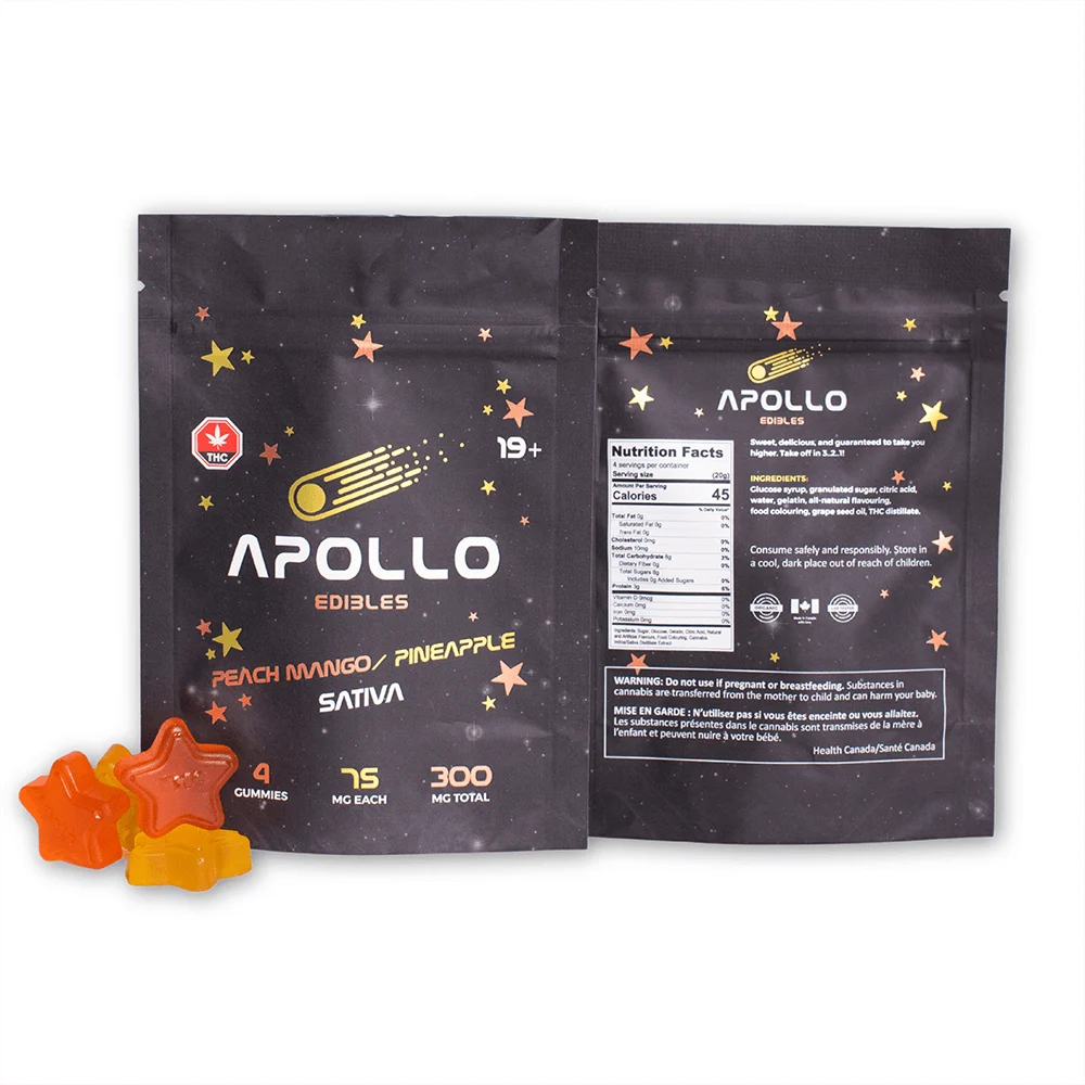 Apollo Edibles – Sativa Gummies
